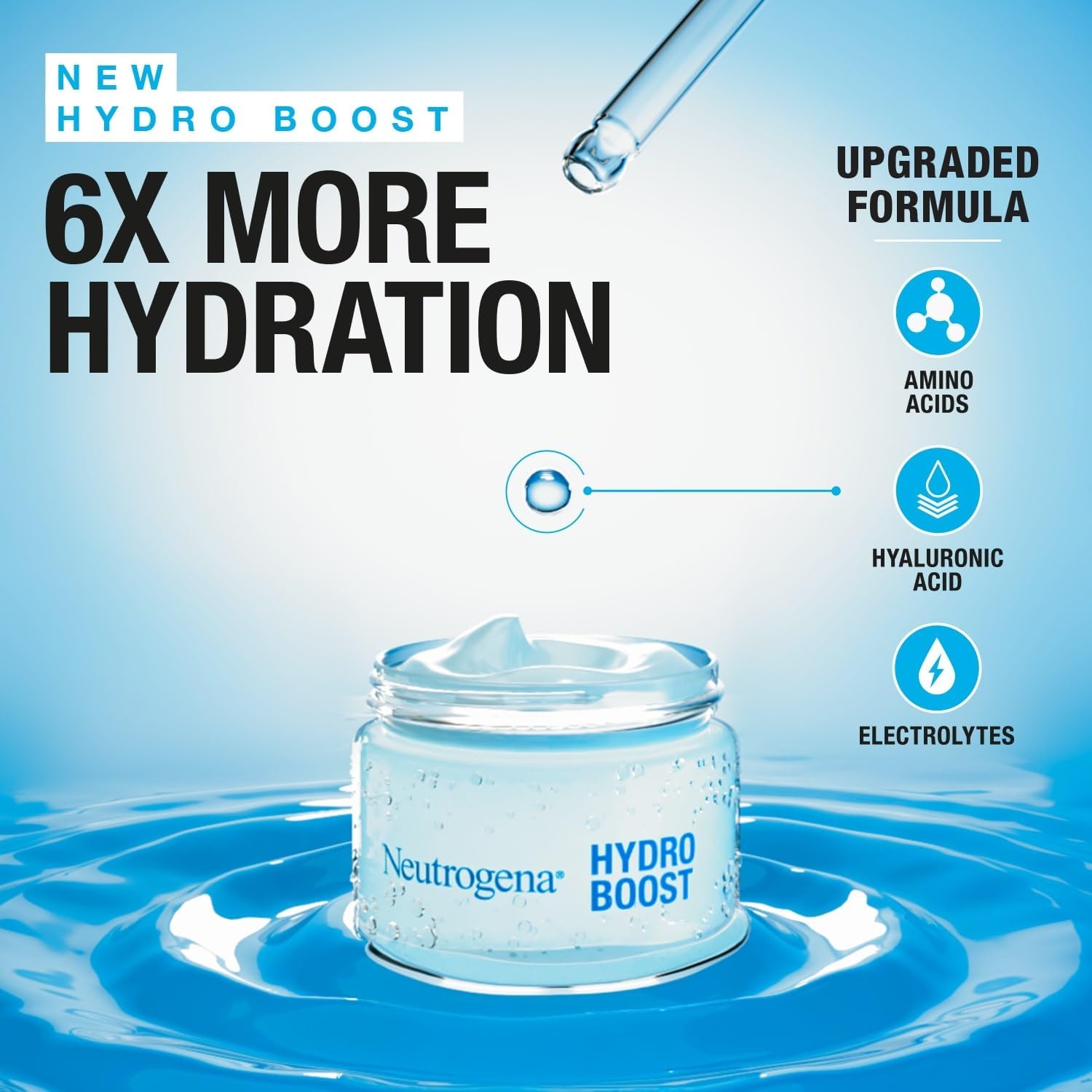 Neutrogena Face Moisturizer Water Gel, Hydro Boost, Normal to Combination Skin. For dehydrated, dull and tired-looking skin. Instantly delivers intense hydration, 50ml (Pack of 2) - Image 6